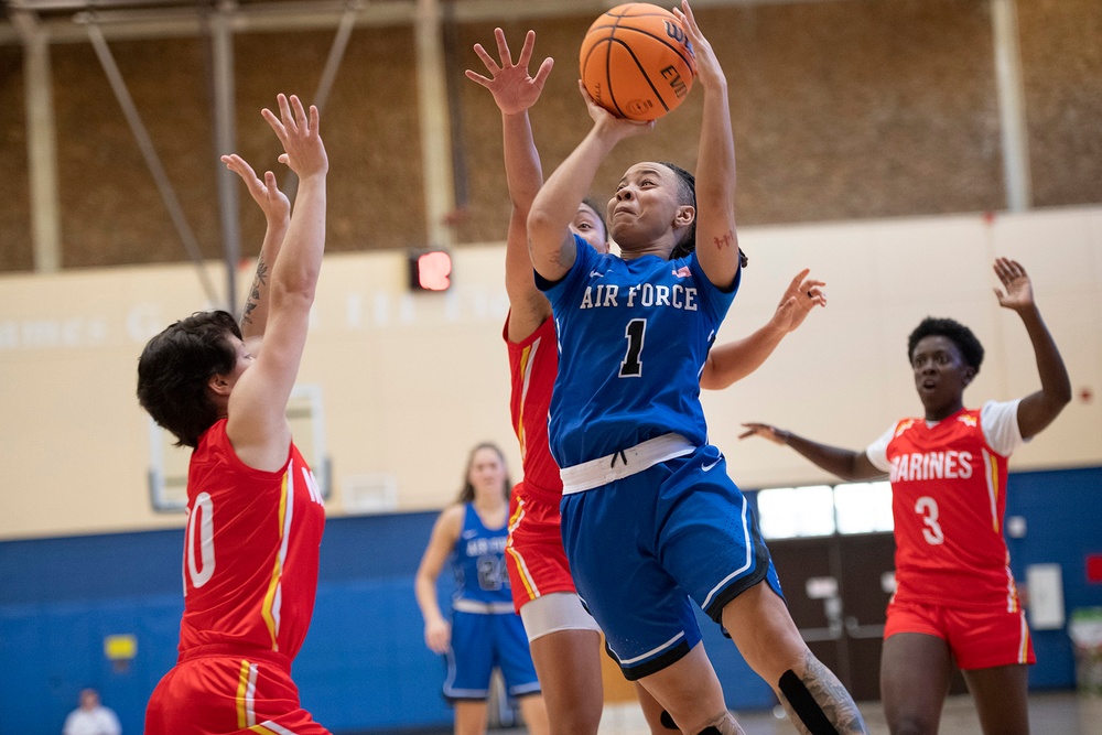 2022 Armed Forces Basketball Championships