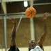 2022 Armed Forces Basketball Championships