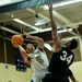 2022 Armed Forces Basketball Championships