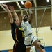 2022 Armed Forces Basketball Championships