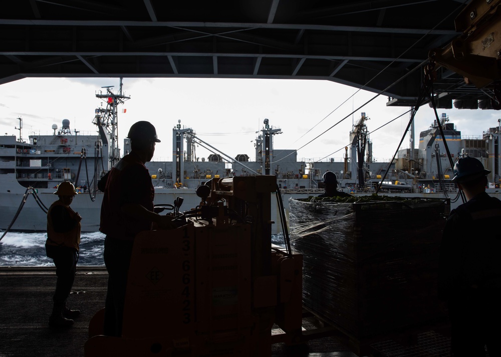 Daily operations aboard USS George H.W. Bush (CVN 77)