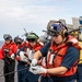 Daily Operations Onboard USS George H.W. Bush (CVN 77)