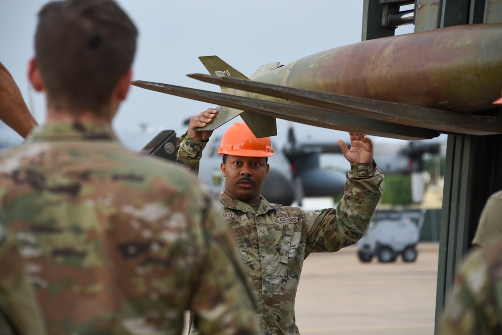 363rd TRS Munitions Systems