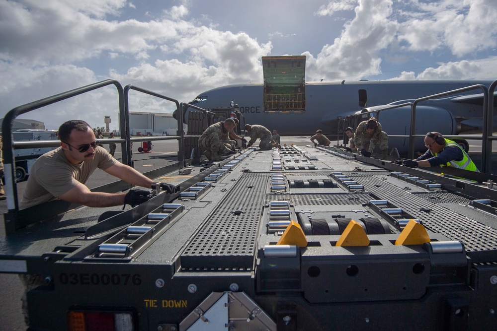 624 RSG Total Force Integration connections with Hawaii Air National Guard