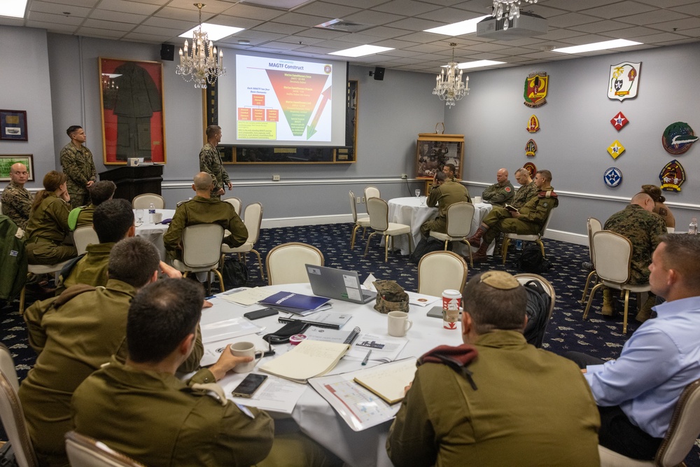 IDF Meets With II MEF Staff