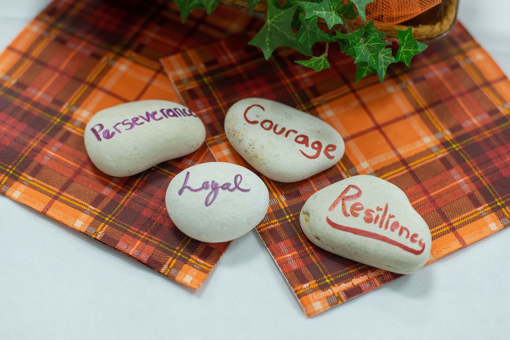 Perseverance through spiritual readiness