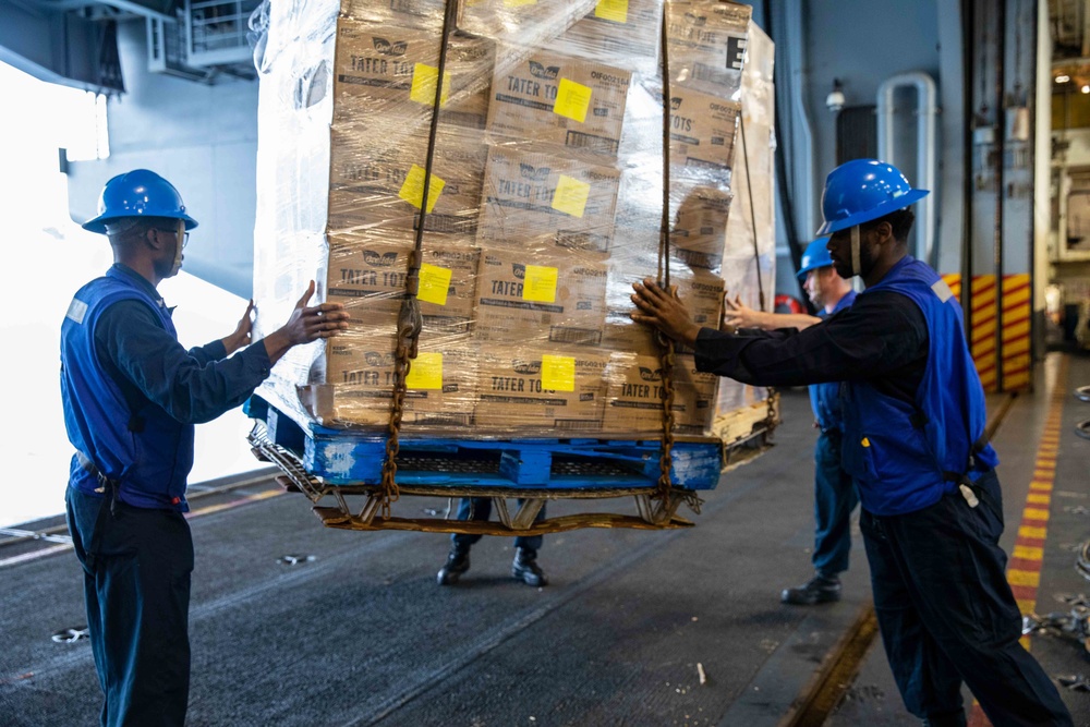 Daily Operations Onboard USS George H.W. Bush (CVN 77)