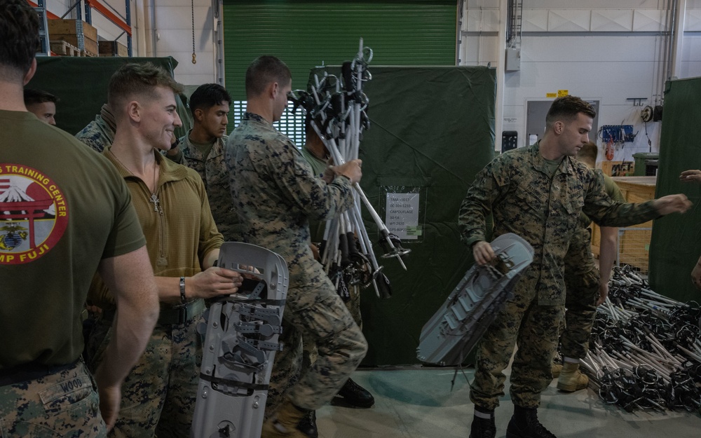 Train the Trainer- Gear Draw