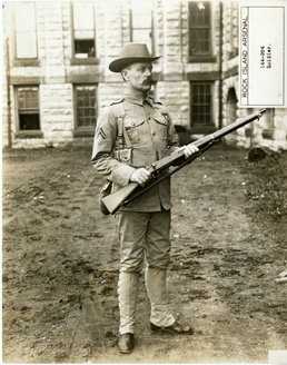 Arsenal of Democracy: A History of RIA from WWI to WWII