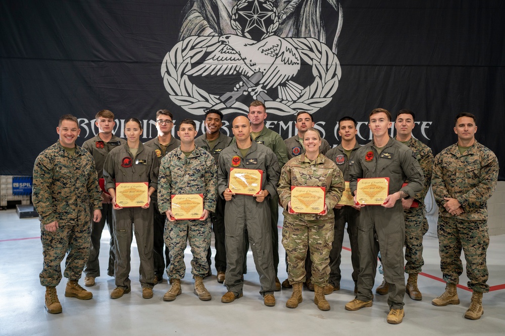 All Type Model Series Armament Team Training