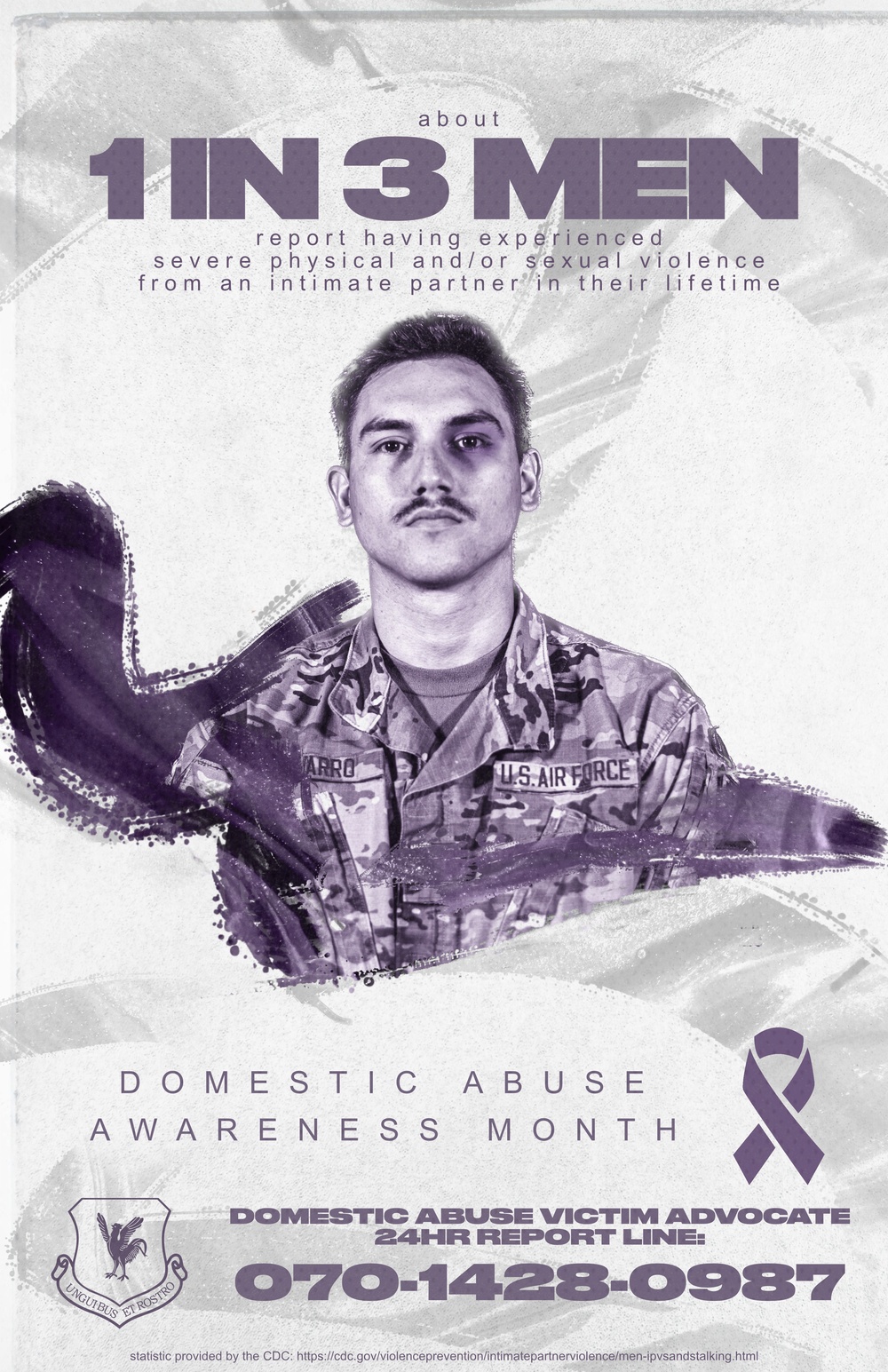 Domestic Abuse Awareness Month 2022 Poster