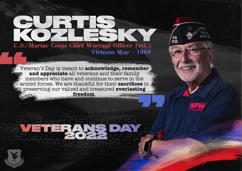 Veterans Day 2022 Graphics