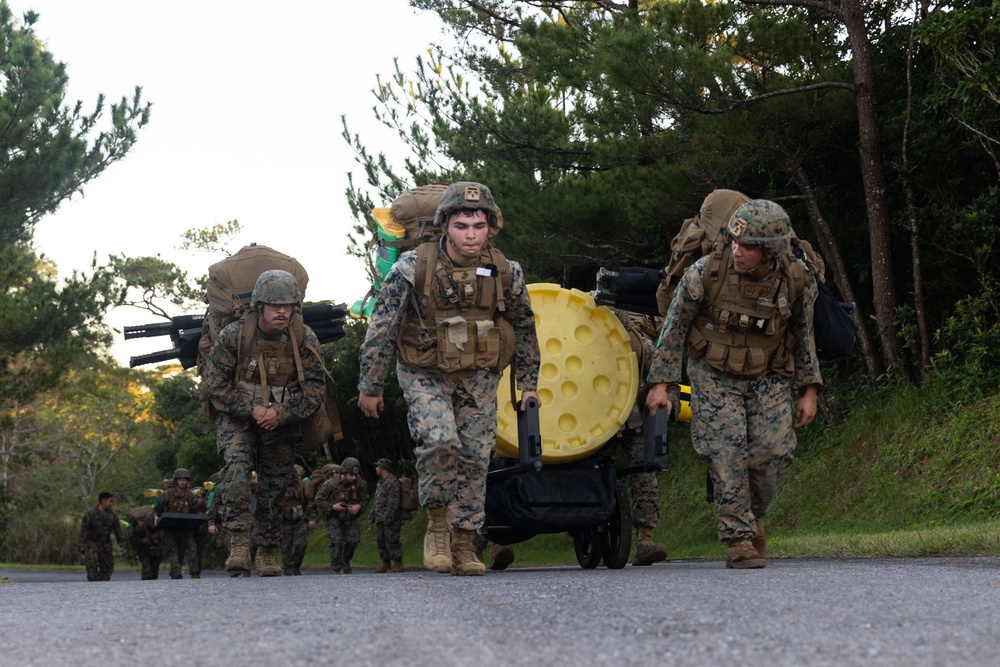 31st MEU Marines train CBRN skills.