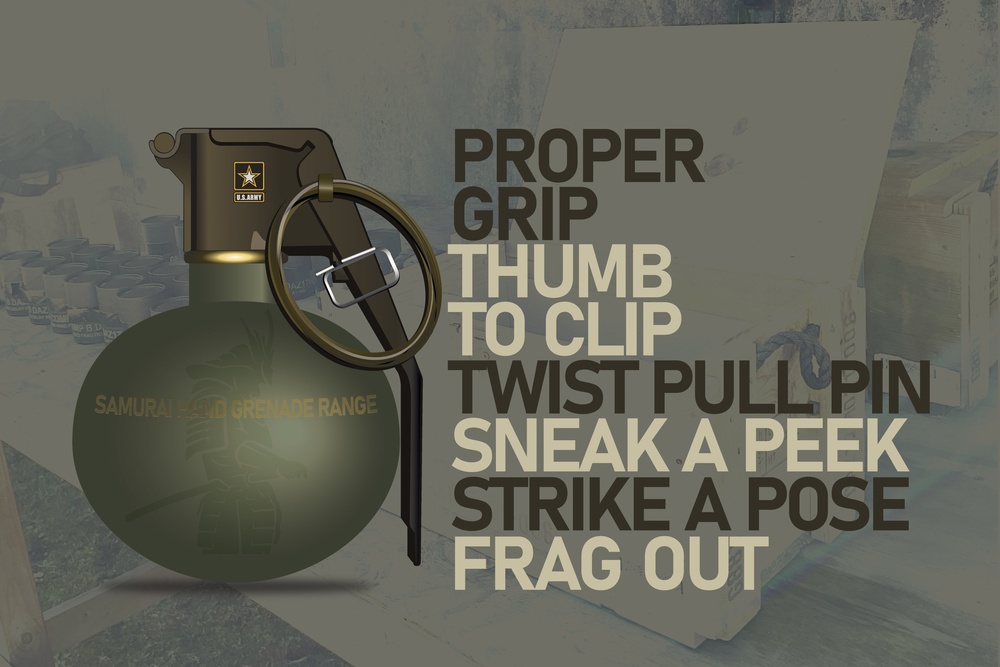 Digital art – Grenade range training
