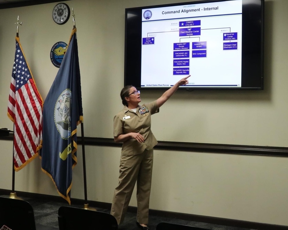 Fleet Weather Center Norfolk Hosts Foreign Partners