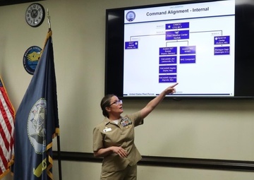 Fleet Weather Center Norfolk Hosts Foreign Partners