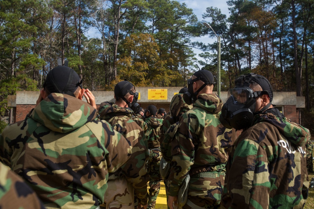 RTAM Facilitates CBRN Training