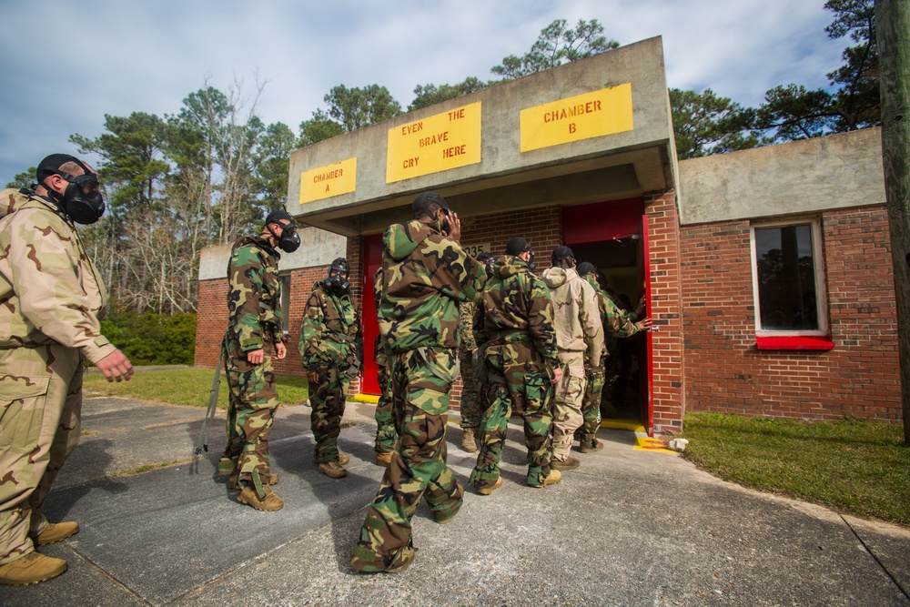 RTAM Facilitates CBRN Training