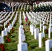 2022 Wreaths Across America Day at Arlington National Cemetery