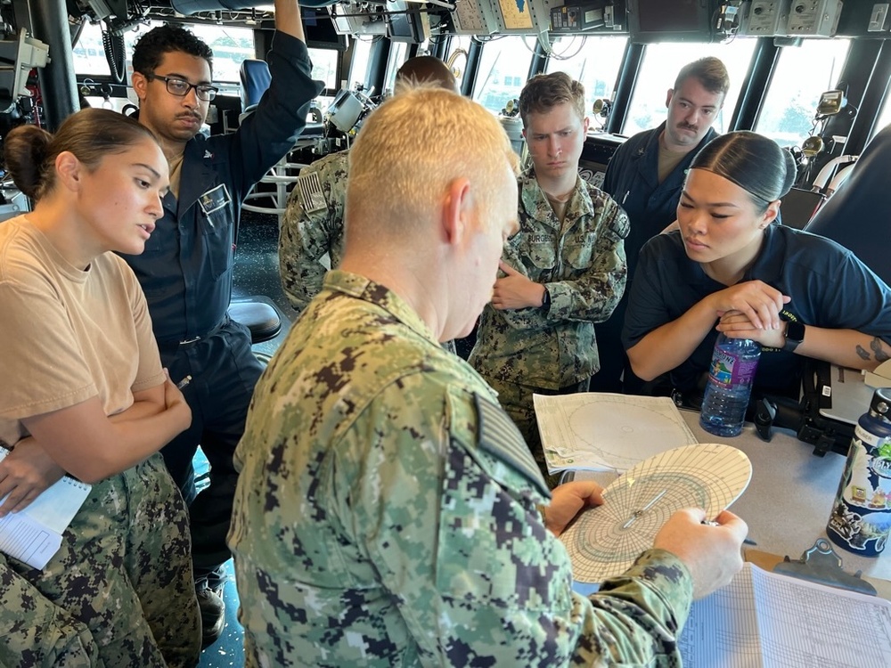 Back At It: JTWC conducts training with USS Daniel Inouye (DDG 118)