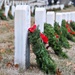 2022 Wreaths Across America Day at Fort Leavenworth National Cemetery