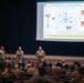 Fort Drum Sustainment Leader Forum