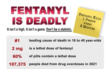 Fentanyl Is Deadly