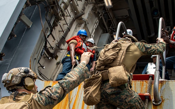 CISR-T USS Anchorage