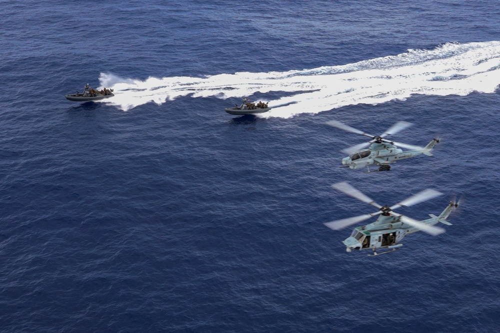 13th MEU USS Counterintelligence Surveillance and Reconnaissance Targeting