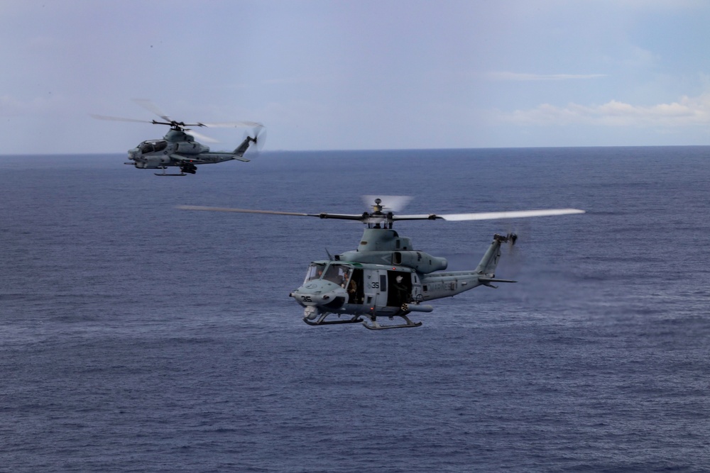 13th MEU USS Counterintelligence Surveillance and Reconnaissance Targeting