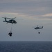 Nimitz Conducts Flight Operations