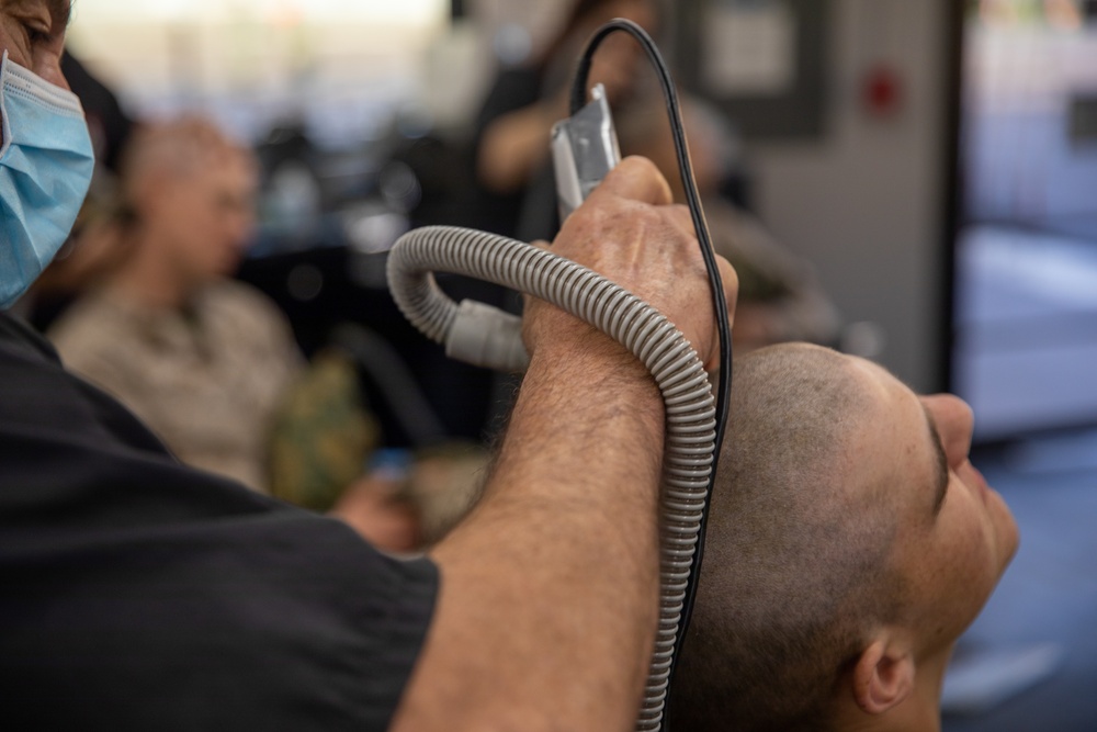 India Company Haircuts
