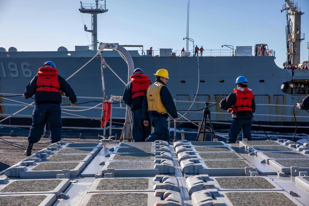 USS Leyte Gulf (CG 55) Daily Operations