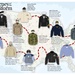 Historic Journey of the Navy Uniform