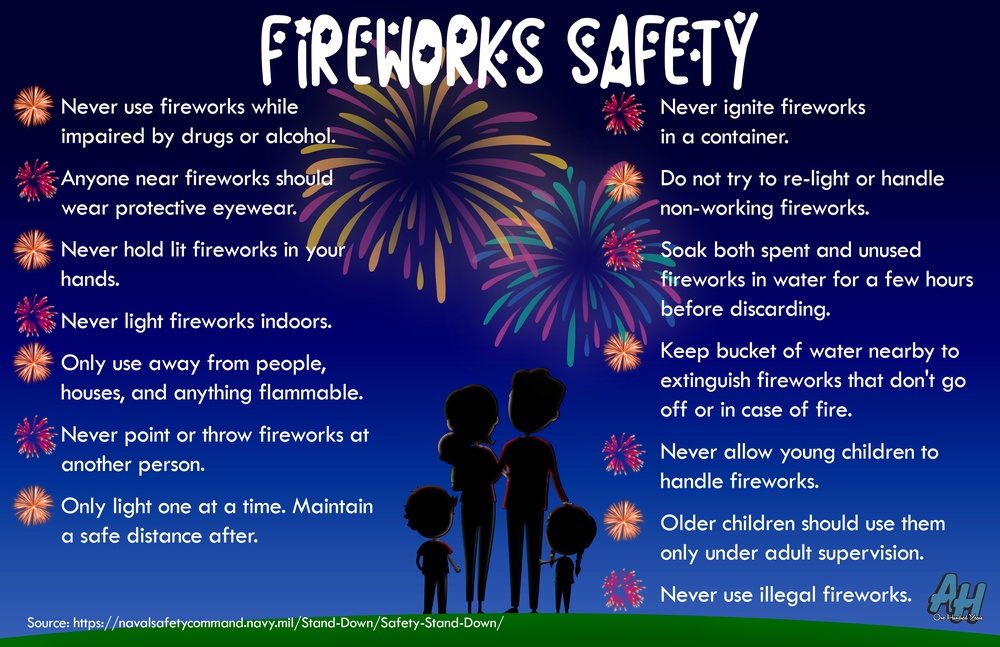 Fireworks Safety