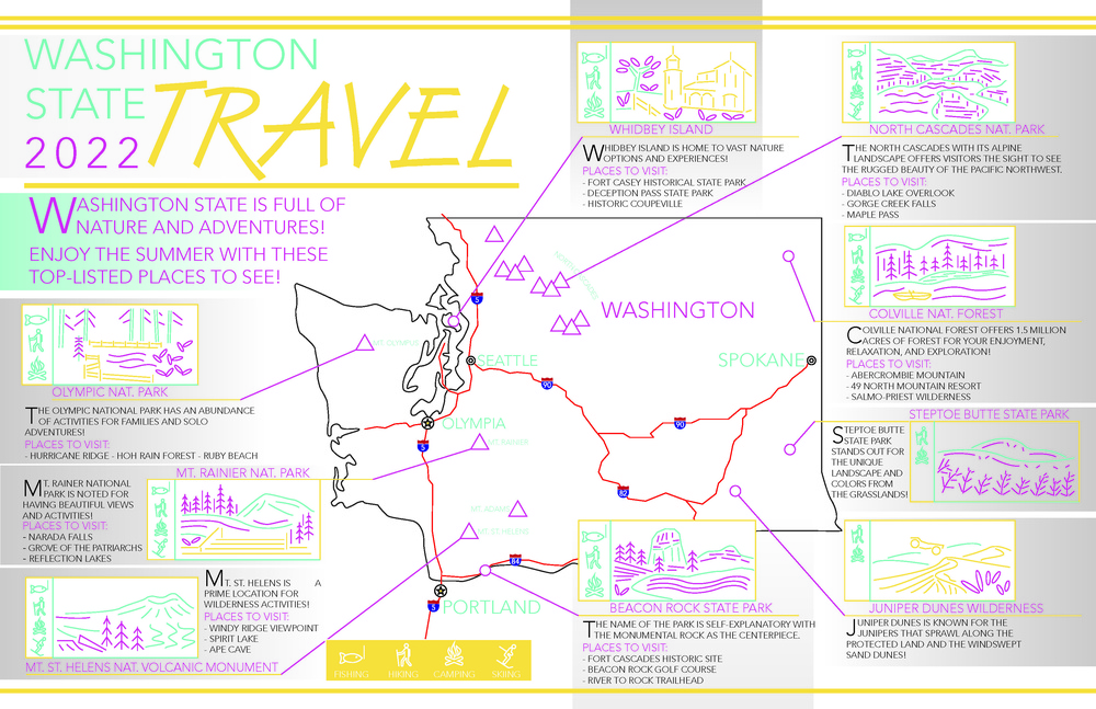 Travel Washington