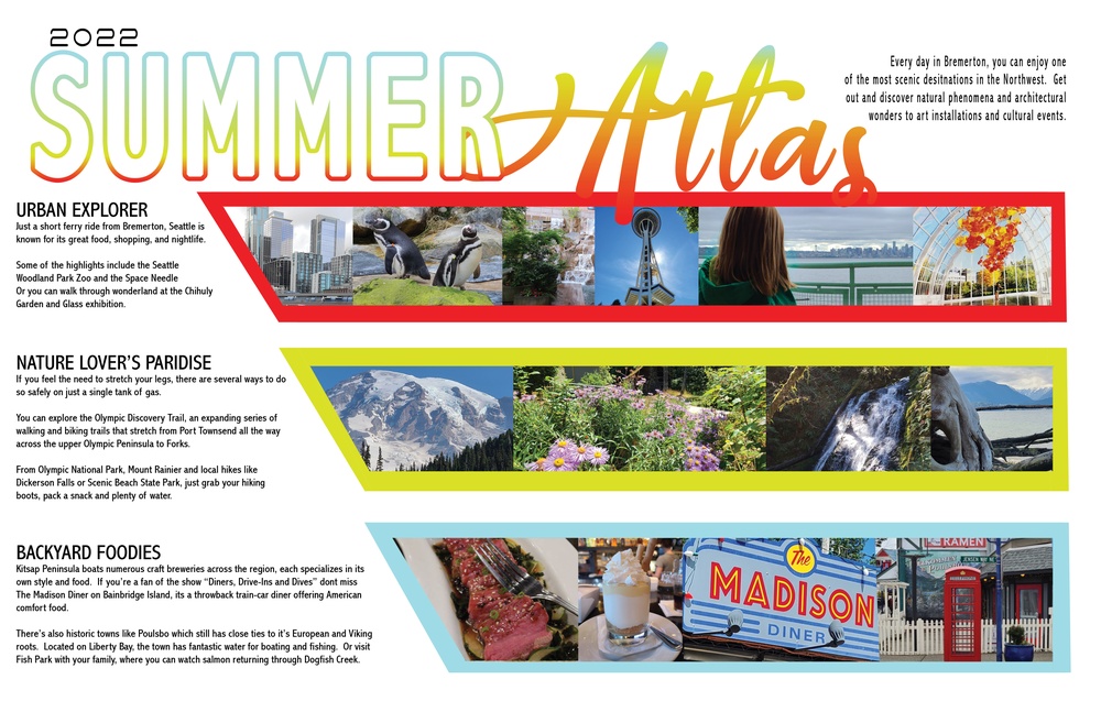 2022 Summer Atlas for Washington Kitsap Peninsula / Seattle Area.