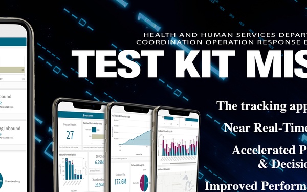 HCORE Test Kit Mission