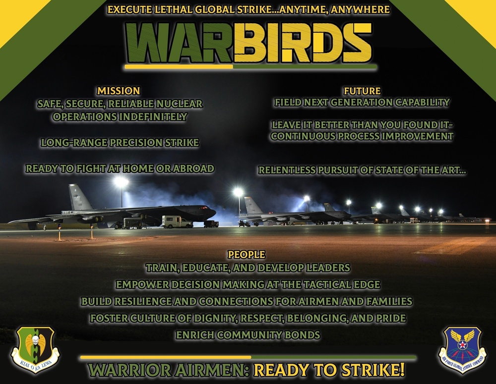 5th Bomb Wing Mission Priorities Graphic