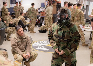 Mission Oriented Protective Posture