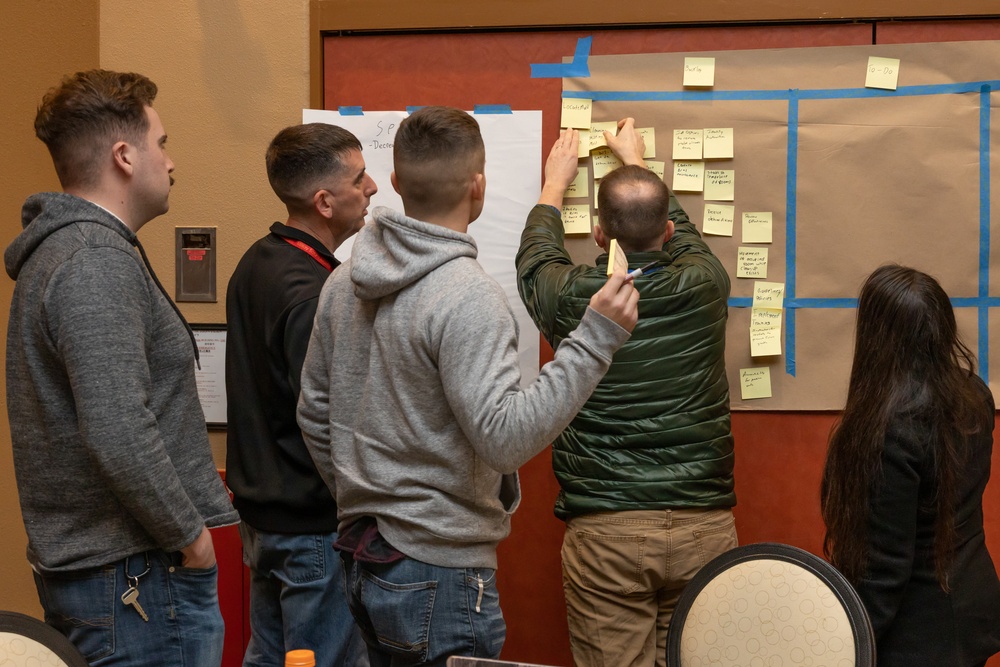 Scrum for Warfighters | Teambuilding Leadership Seminar Dedicated to Improving Production Workflow