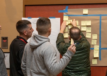 Scrum for Warfighters | Teambuilding Leadership Seminar Dedicated to Improving Production Workflow