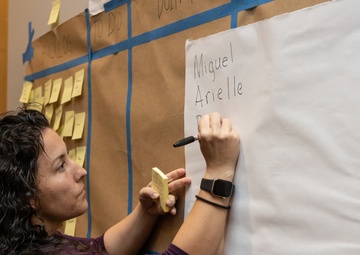 Scrum for Warfighters | Teambuilding Leadership Seminar Dedicated to Improving Production Workflow