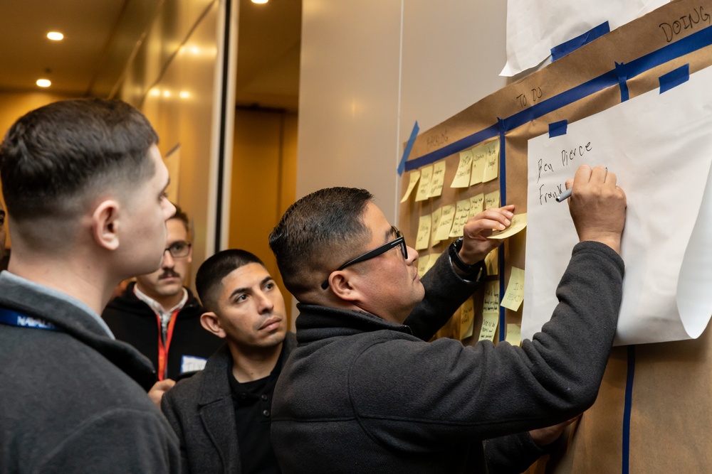 Scrum for Warfighters | Teambuilding Leadership Seminar Dedicated to Improving Production Workflow