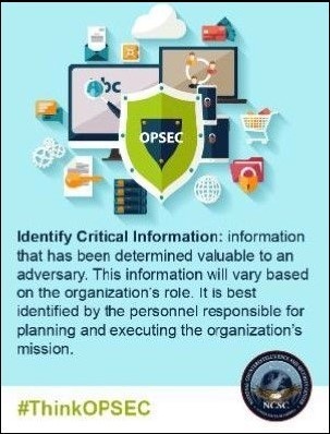 OPSEC Awareness