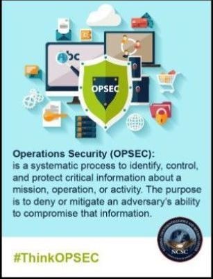 OPSEC Awareness