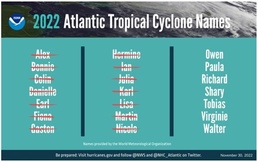 2022 hurricane season has come and gone