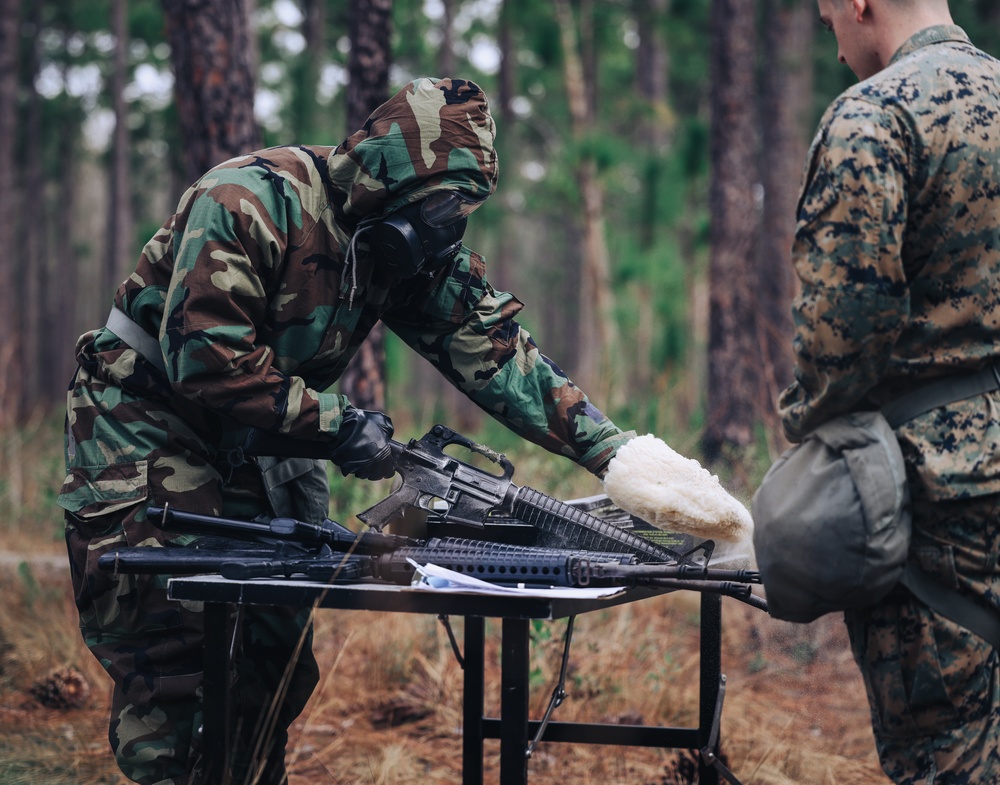 CBRN Pilot Course