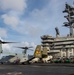 Nimitz Conducts Flight Operations