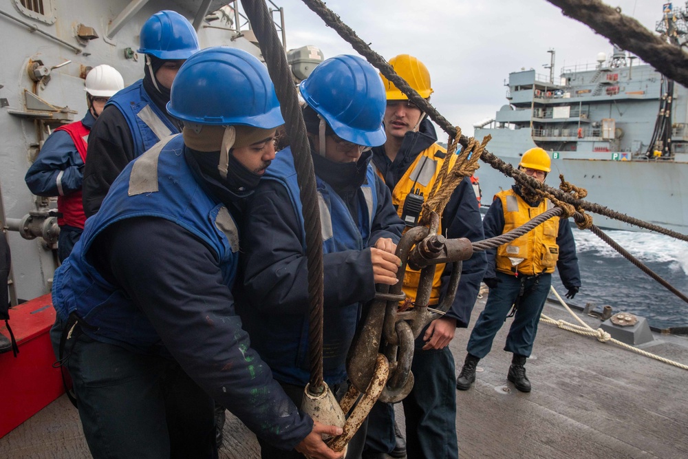 USS Nitze (DDG 94) Daily Operations